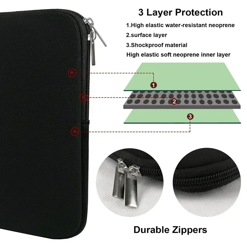 Bolsa para laptop para MacBook - Laptop Accessories Parts avaliação e preço