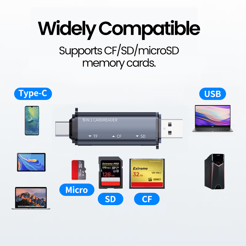 Leitor de cartão usb 5 em 1 ti - Laptop Accessories For Programmers avaliação e preço