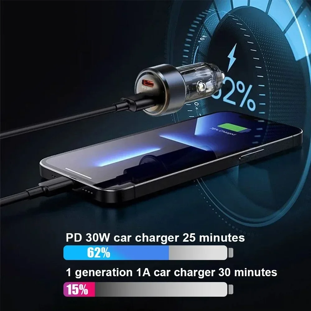 Total 130w usb adaptador de ca - Usb C Power Adapter avaliação e preço