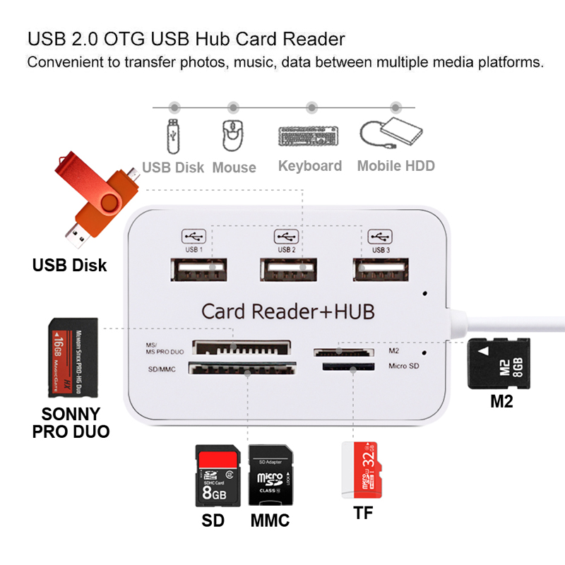 Hub usb 2.0 3 portas tf micro  - Laptop Accessories All In One avaliação e preço