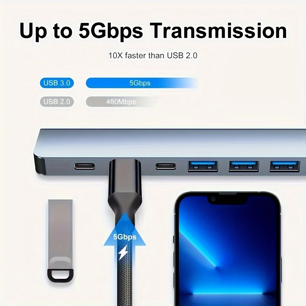 Hub USB3.0 2 em 1 com 7 Portas - Laptop Accessories For Programmers avaliação e preço