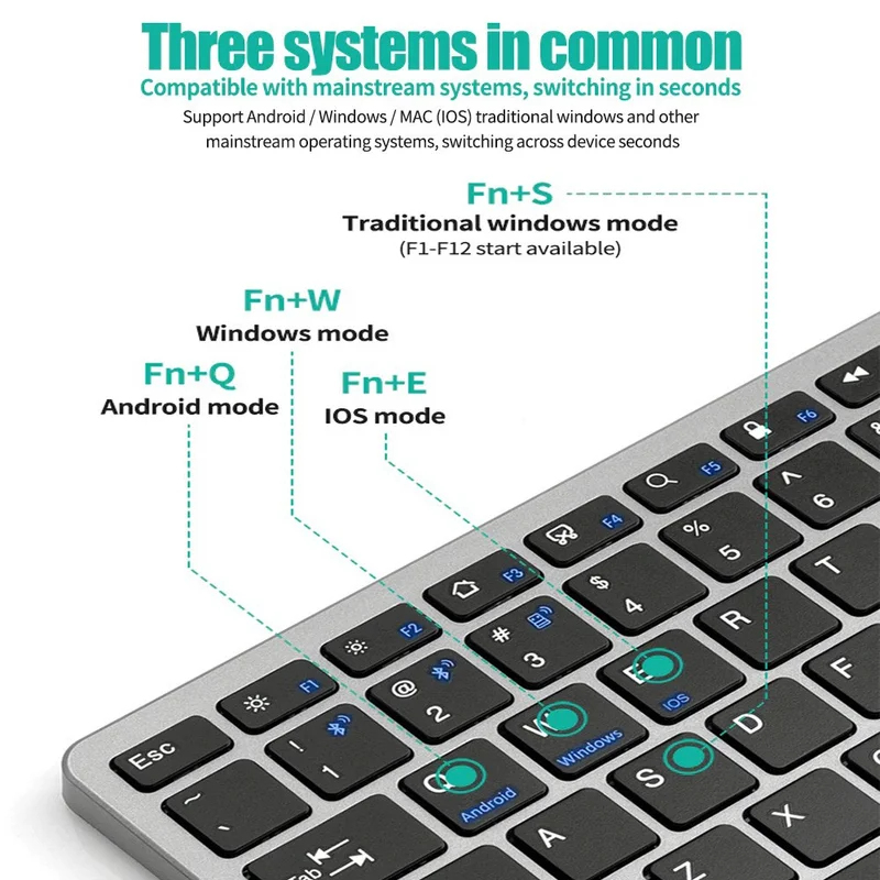 Conjunto de teclado e mouse se - Laptop Accessories Combo Set avaliação e preço